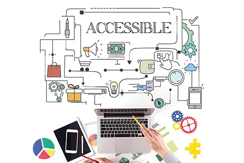 Screenshot of a WordPress dashboard displaying tailored integrations in visible one